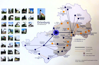 Von Ortenburg ausgehende Gemeindegründungen